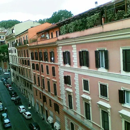 Klee House Trastevere Apartment