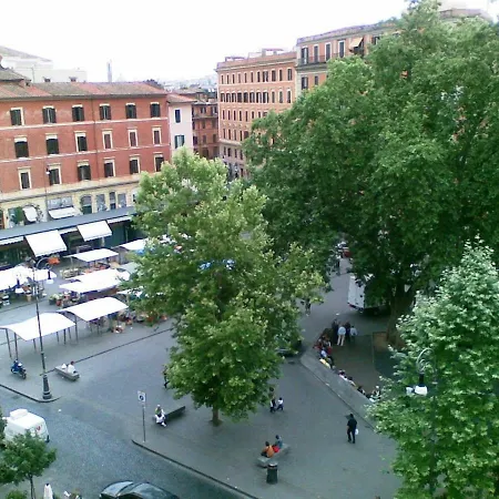 Klee House Trastevere Rome