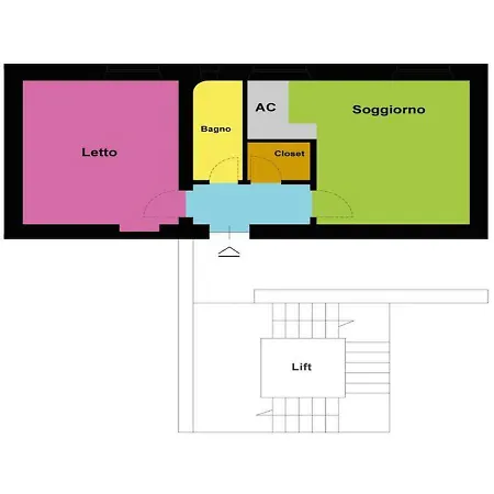 Klee House Trastevere Apartment